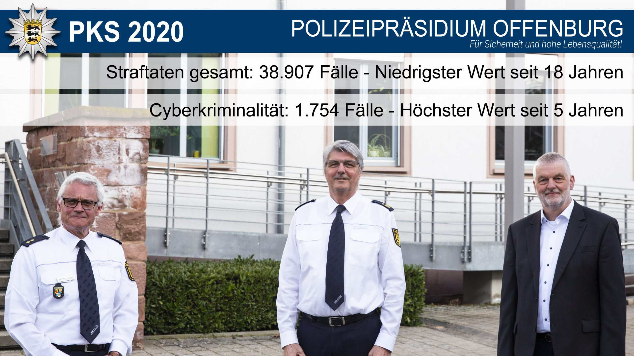 Führungskräfte, Polizeipräsidium Offenburg