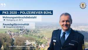 Erster Polizeihauptkommissar Rolf Fritz, Polizeirevier Bühl