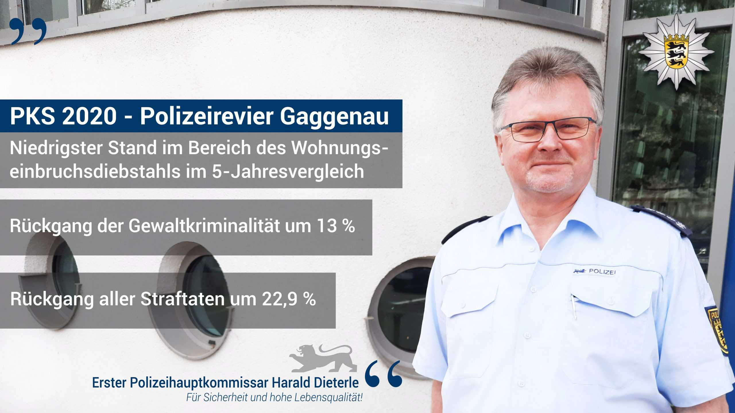 Erster Polizeihauptkommissar Harald Dieterle, Polizeirevier Gaggenau