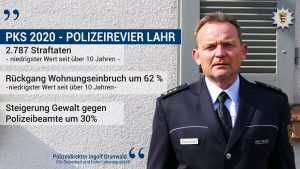 Polizeidirektor Ingolf Grundwald, Polizeirevier Lahr
