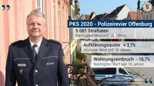 Polizeidirektor Peter Dieterle, Polizeirevier Offenburg