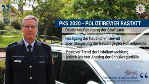 Polizeidirektor Andreas Dahm, Polizeirevier Rastatt