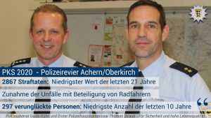 Revierleitung Polizeirevier Achern/Oberkirch