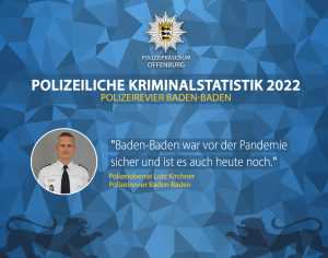 Symbolbild PKS Baden-Baden - Zitat Lutz Kirchner: "Baden-Baden war vor der Pandemie sicher und ist es auch heute noch"