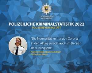 Symbolbild mit Zitat Nicole Eschenbach: Die Normalität kehrt nach Corona zurück, auch im Bereich der Delinquenz"