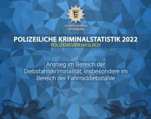 PKS Polizeirevier Haslach - Anstieg im Bereich der Diebstahlskriminalität, insbesondere im Bereich der Fahrraddiebstähle