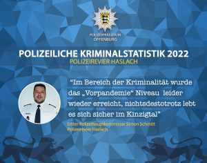 PKS Polizeirevier Haslach -Zitat Simon Schmitt "Im Bereich der Kriminalität wurde das "Vorpandemie" Niveau leider wieder erricht, nichtsdestotrotz ist es sicher im Kinzigtal" 