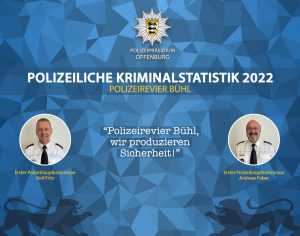 PKS Polizeirevier Bühl 2022 - "Polizeirevier Bühl, wir produzieren Sicherheit" - EPHK Rolf Fritz, EPHK Andreas Faber