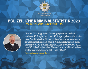 Polizeiliche Kriminalstatistik 2023