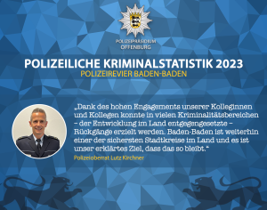 Polizeiliche Kriminalstatistik 2023