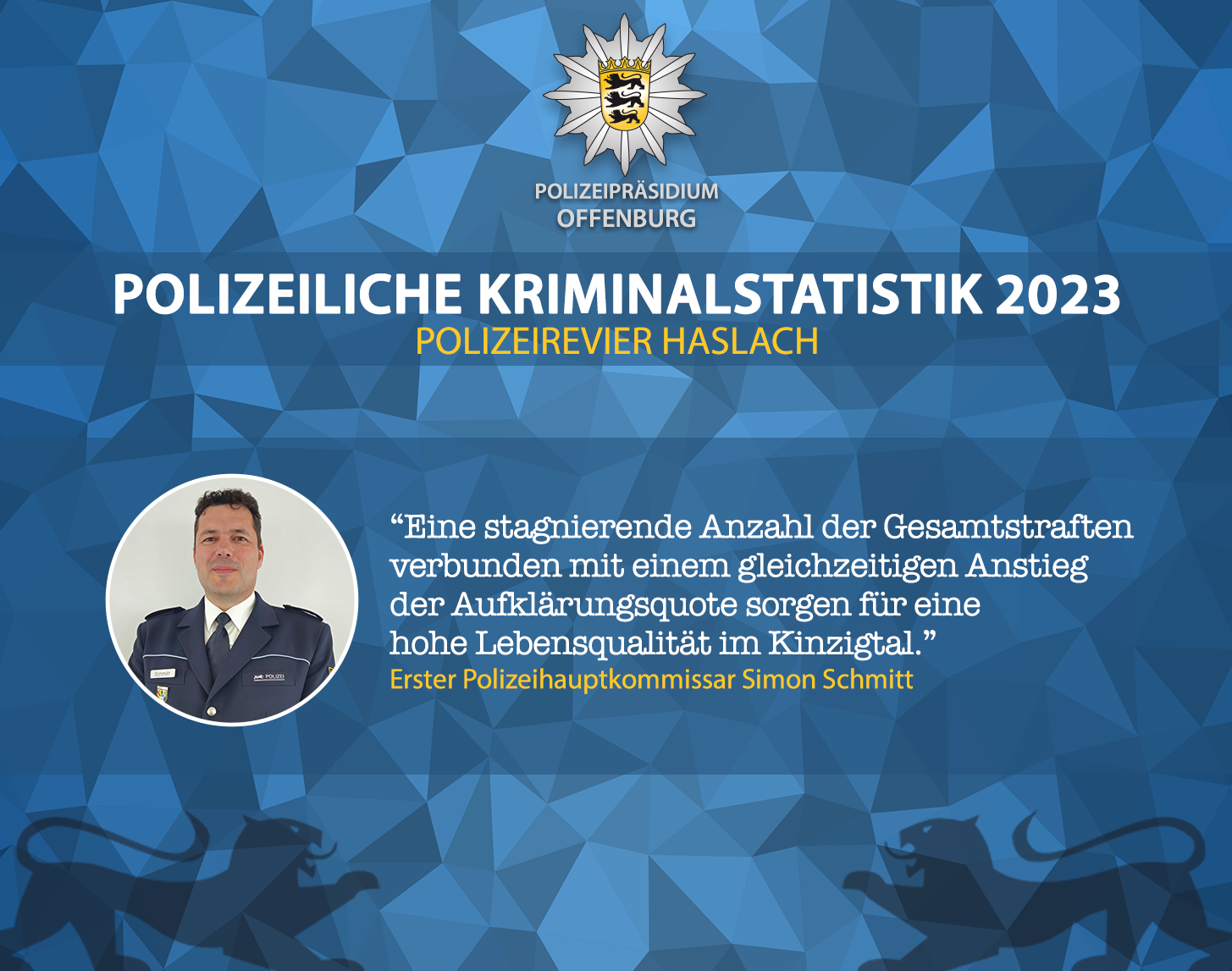 "Eine stagnierende Anzahl der Gesamtstraften verbunden mit einem gleichzeitigen Anstieg der Aufklärungsquote sorgen für eine hohe Lebensqualität im Kinzigtal." Erster Polizeihauptkommissar Simon Schmitt